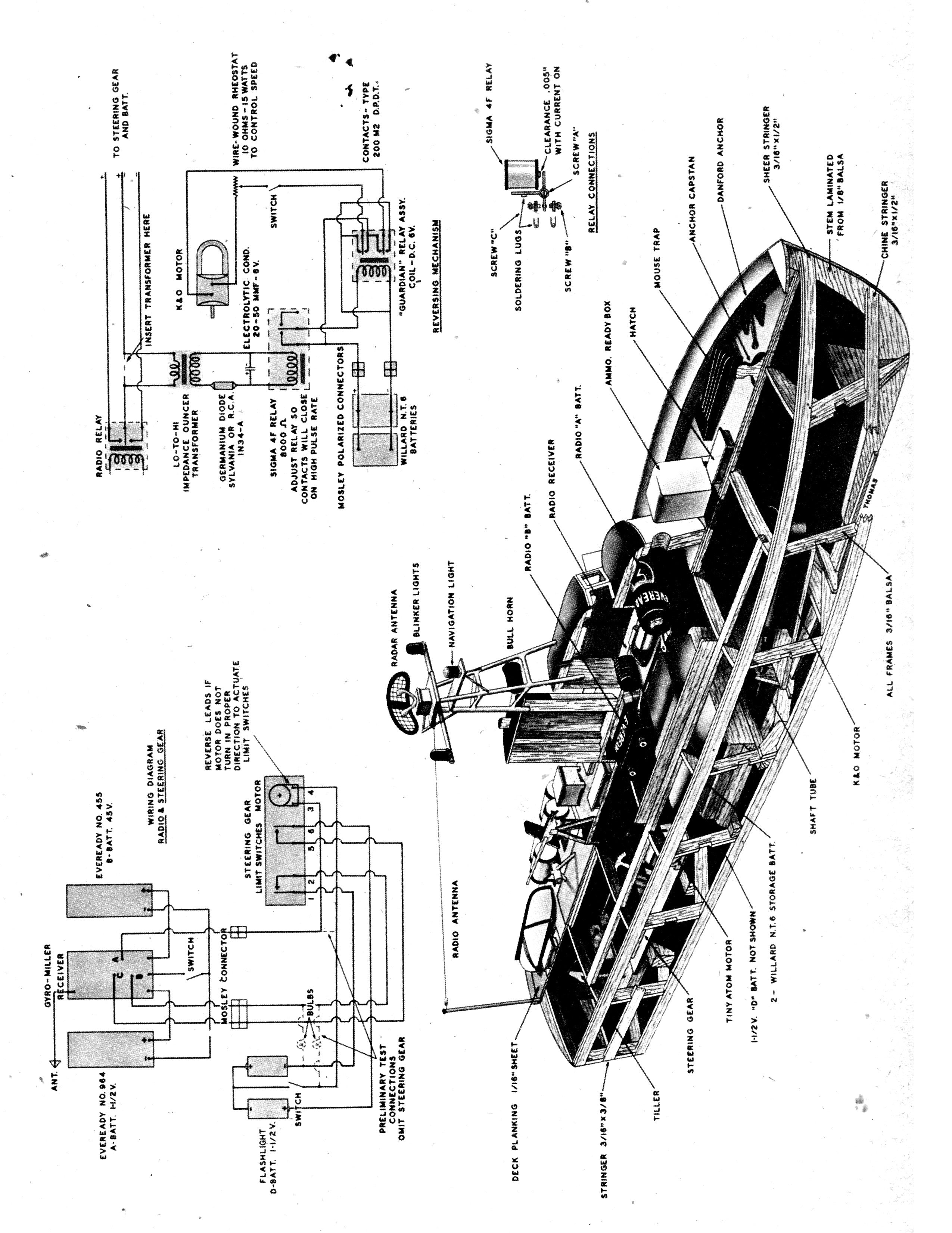 full size printed plan semi-scale 95-ft. u.s. coast guard patrol boat suitable for radio control